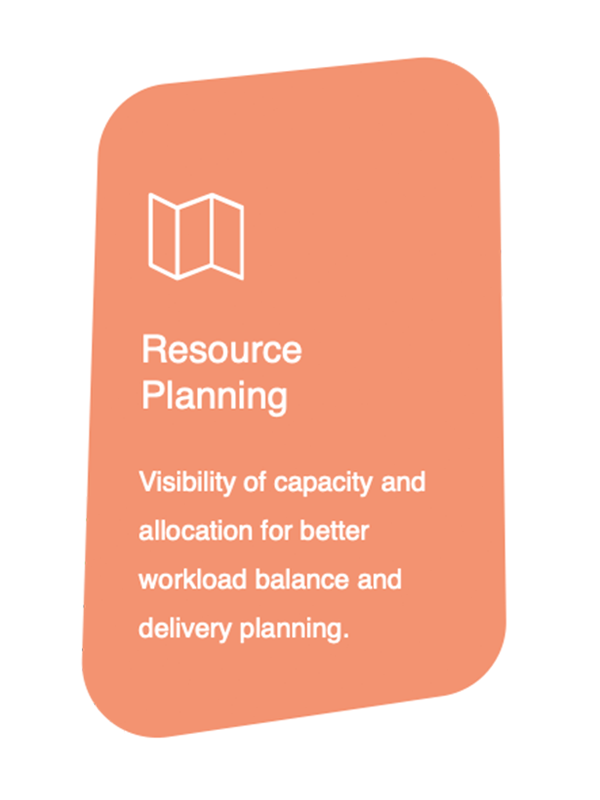 Resource Planning for teams